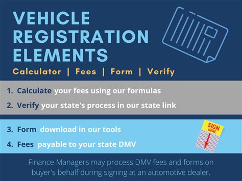 nj vehicle registration fees